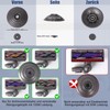 WYWY.Wide Rad V-Ball Laufradsatz Ersatz f1r Dyson V10 V11 V15