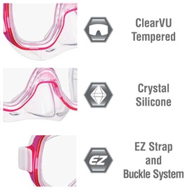 TUSA Sport Youth Mini-Kleio Hyperdry Mask, Snorkel, Fins Travel Set, Clear Pink, Small (UP-0201CP-S)