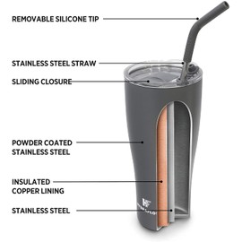HYDRAFLOW Capri - 20oz Tumbler with Straw - Triple Wall Vacuum Insulated Tumbler - Insulated Smoothie Cup - Stainless Steel Tumbler - Reusable Tumbler with Lid - (Powder Graphite)