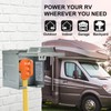 EyGde 30 Amp RV Power Outlet Box - Upgraded Preset