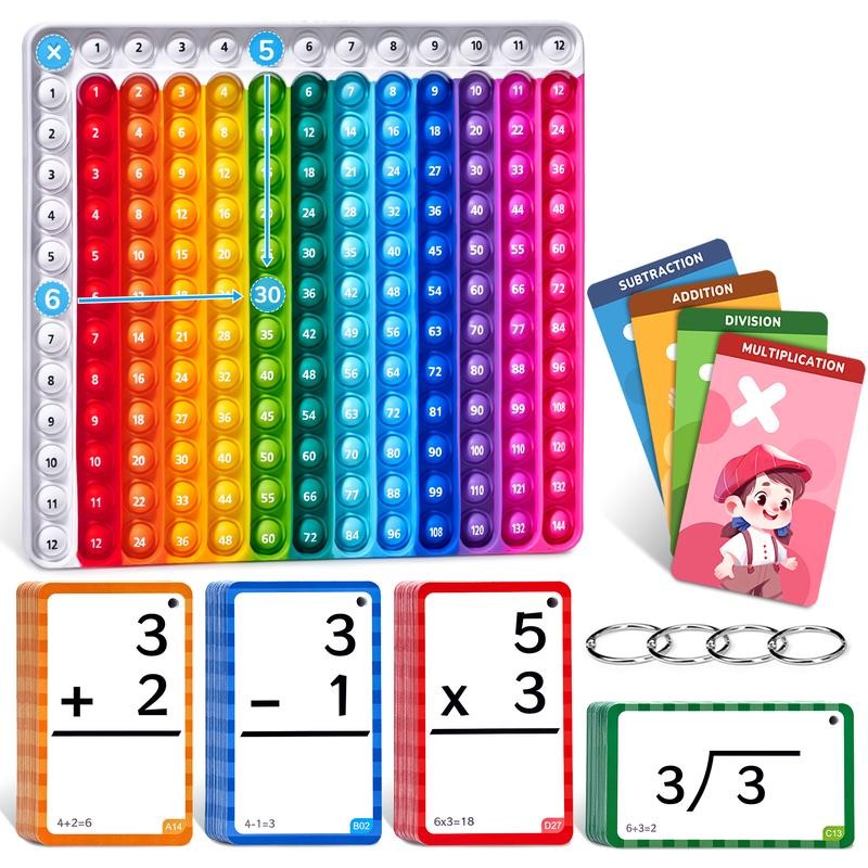 JoyCat Math Fidget Toys, Math Game with Addition, Subtraction, Multiplication,