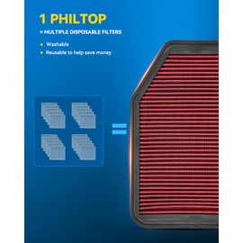 PHILTOP Engine Air Filter, Replacement Car Air Filter for CA10348, 2012-2017 Wrangler 3.6L, 2007-2011 Wrangler 3.8L, 2018 Wrangler JK 3.6L