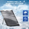 30W Solar Panel Kit with 30 Watts 12 Volt Monocrystalline