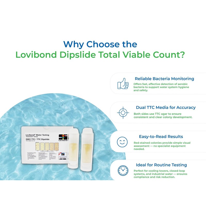 Lovibond - Dipslide D001 TTC/TTC | Total Viable Count Testing