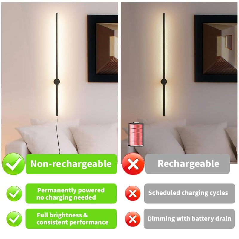 Ditoon RC Dimmable Modern Plug in Wall Sconce Set of
