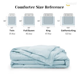 Joysoul Goose Feathers Fiber Comforter - Lightweight Ultra Soft Fabric Cover Breathable White Down Feather Fill, Blue King Size Duvet Insert (104" X 88")