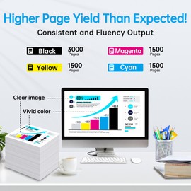 LC406 Ink Cartridges for Brother Printer MFC-J4335DW Use for Brother MFC-J4335DW MFC-J5855DW MFC-J4535DW MFC-J6555DW MFC-J6955DW Printer (BK/C/M/Y) 4 Pack