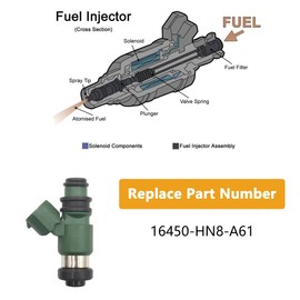 Yezoauto Fuel Injector for Honda Rincon 680 2006-2018 / Pioneer 700 Pioneer 700-4 2014-2017 / Big Red 700 2009-2012 / TRX700XX 2008-2009 / CRF 450R 2009-2010 Replaces 16450-HN8-A61