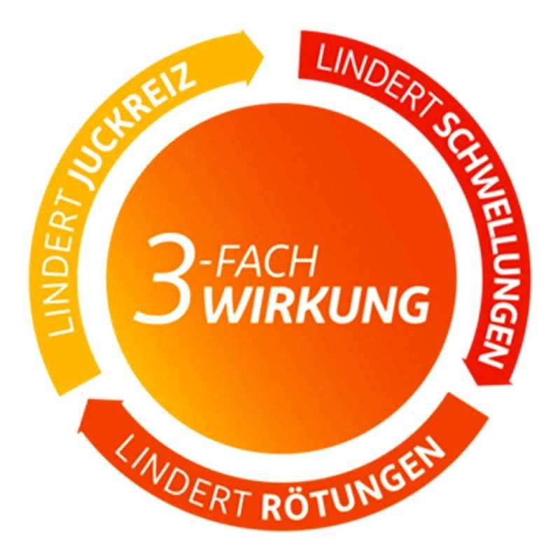 FeniHydrocort Cream 0.5%, 15 g