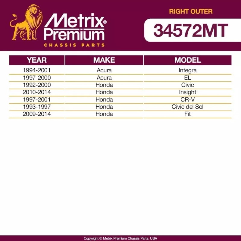 Metrix Premium Terminal Exterior Derecha Honda Civic 1992-2000