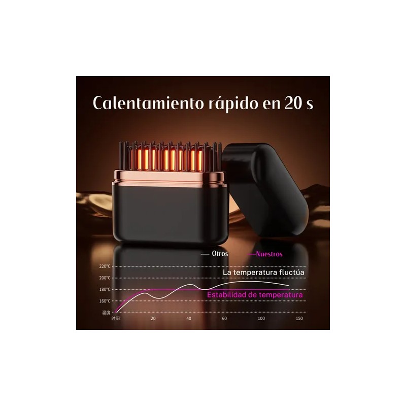 Alisador De Pelo Glambrush Mini,3 Temperaturas,2026