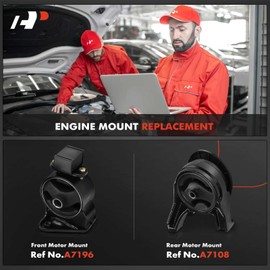 A-Premium 2PCS Front Left and Rear Engine Motor Mount Set [FWD] Compatible with Kia Sorento 2011-2013 & Hyundai Santa Fe 2010-2012, 2.4L 3.5L, Replace# 219302P200