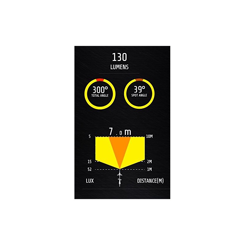 Moon Comet Mkii Front Light