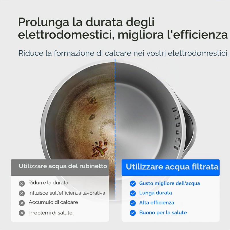 Waterdrop 𝐖𝐃-𝐄𝐖𝐅𝐒 Filtri di Ricambioper Caraffa Filtrante per Acqua Istantanea