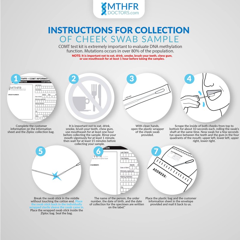 COMT Gene Methylation Test Collection Kit Comes with Results Interpretation