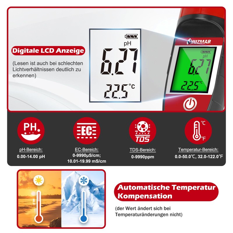 UIUZMAR pH Meter Water, pH EC Meter Grow for Hydroponics,