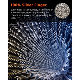 ACEDAYS Gaming Finger Sleeves,100% Visible Silver Fibers,Just Right Pressure/Breathable/Sweatproof,Gaming Gloves for PUBG Mobile/Knives Out/Call of Duty Mobile（20pcs） L