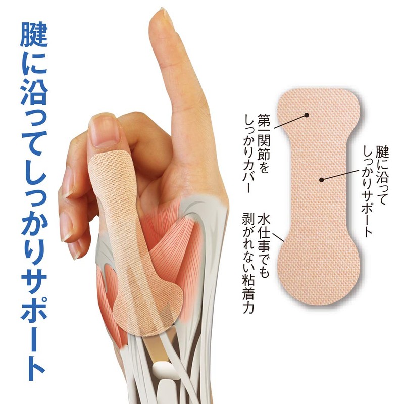 サイプラス 腱鞘サポート 指かるテープ10枚入 TPY 撥水加工 親指動き制限 簡単テーピング