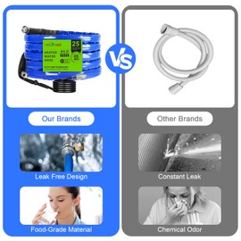 12 FT RV Heated Drinking Water Hose for 5/8" Inner Diameter,Antifreeze to -20°F/-28°C with Energy-Saving Thermostat & 3/4" Adapter LONRIHEAT