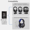 SIMOLIO Rechargeable Battery Over Ear Wireless TV Headphones SM-825D Pro,