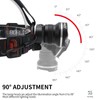 BORUIT RJ-2166 Super Bright LED Headlamp with White Light,3 Modes