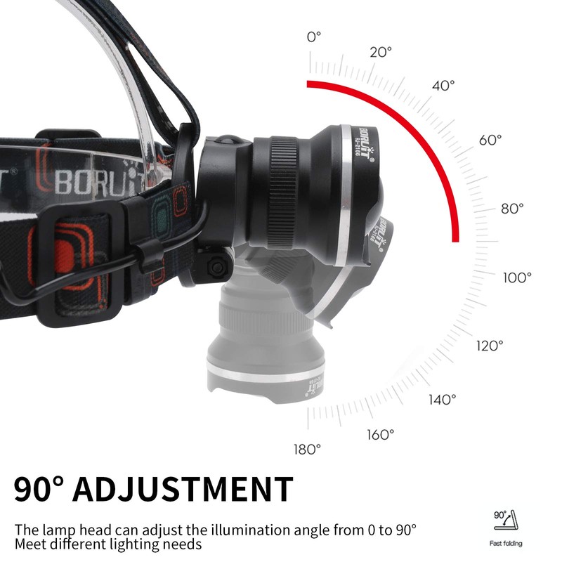 BORUIT RJ-2166 Super Bright LED Headlamp with White Light,3 Modes