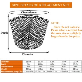 Rubber Fishing Net Replacement Netting for Fly Fishing Landing Net, Trout Nets,Rubber Mesh Bag Dip Nets