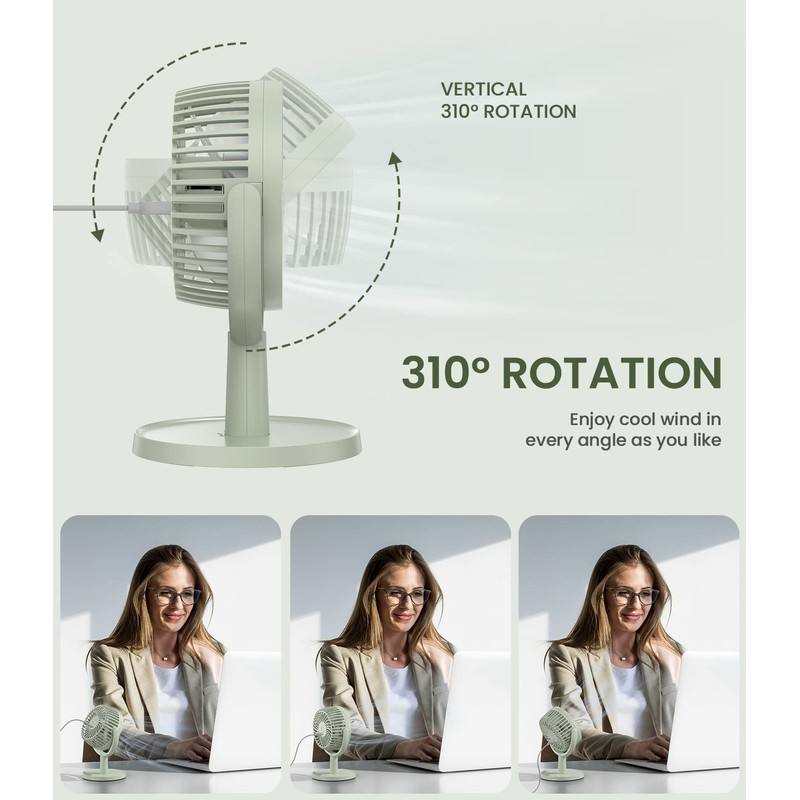 Mini Desk Fan, USB Powered Desktop Fan with 4 Speeds,