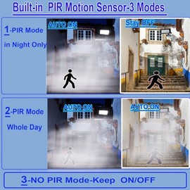 Etrogo Etrogo LED Strahler mit bewegungsmelder au?en 50W Fernbedienung 5000LM 72Leds 6000K Kaltwei? Dimmbar LED IP66 Wasserdicht fr Garten Garage Hof Sportplatz [Energieklasse E]