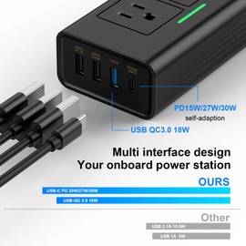 200W Car Power Inverter,2024 Latest Version Car Inverter 12v to 110v，Quick Charge PD 30W Type-C,QC3.0 USB-A,1.1A&2A USB-A, Overvoltage Protection, Key Switch, Voltage Display（Matte Black）