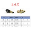 Hand Nut, M10, Small Nut, Hand Rivet, Blind Nut, Rivet
