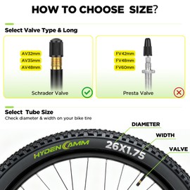 Hydencamm 2 Pack 26x1.75/2.125 Bike Tire Tube, 26x1.75 26x1.95 26x2.10 26x2.125 with 48mm Schrader Valve, Butyl Bike Tube 26 x 1.95 with 2PCS Levers, for MTB and Cruisers, City Bikes, Road Bikes