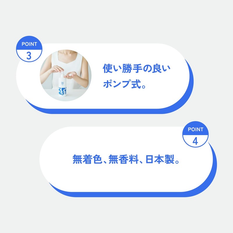 Retinol 365 Body Milk