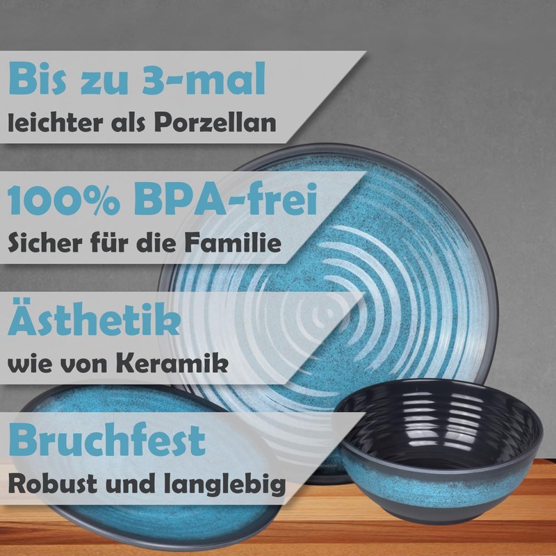 Camping Crockery Set 1 Person 3-Piece Melamine Picnic Crockery Set