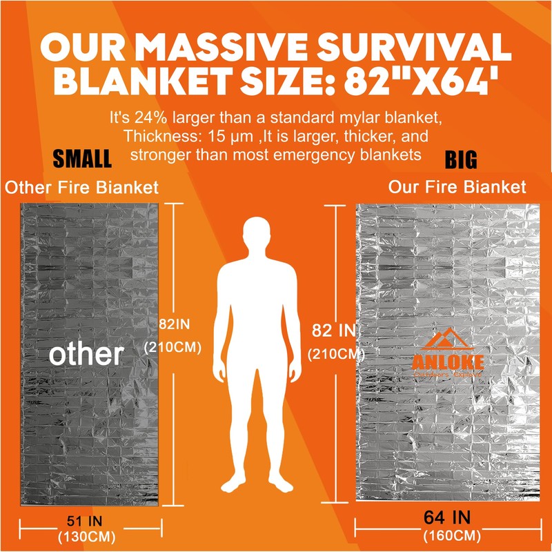 ANLOKE Emergency Blankets Mylar Thermal Blanket-(5 Pack) of Gigantic Space