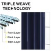 OVZME Navy Blue Blackout Curtains for Bedroom 63 Inch Length