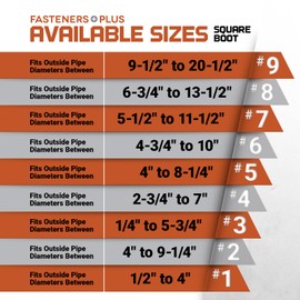 Fasteners Plus #4 EPDM Roof Flashing Boot, Fits Pipe Diameters 2-3/4" - 7" Wide, Includes Square Metal Roof Pipe Flashing, White