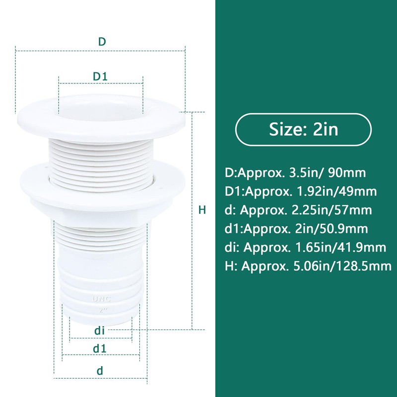 ORLANG 2In Thru Hull Fittings for Boats, ABS Plastic Through