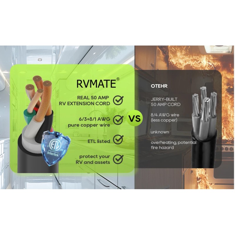 RVMATE 50 Amp 15 Feet RV/Generator Lockable Power Extension Cord