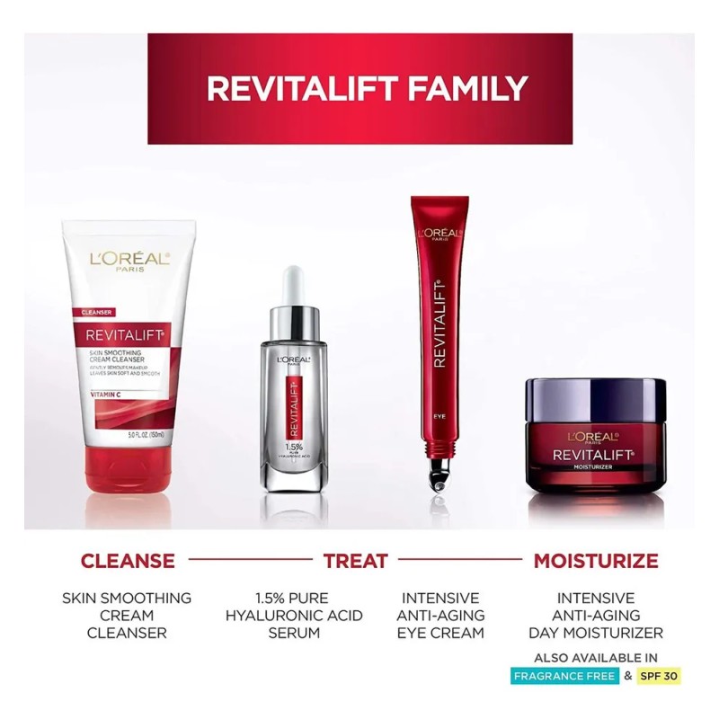 Loreal Paris Skincare Revitalift Triple Power Anti-aging Ey
