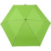 Doppler Magic Zero Mini Women's Pocket Umbrella with Automatic Open/Close
