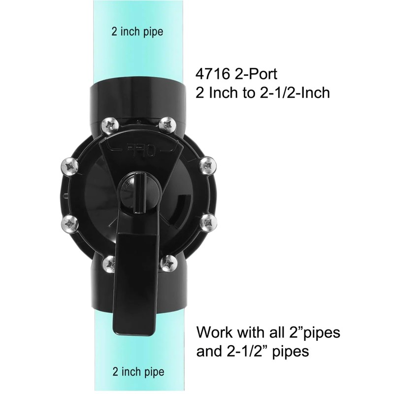 Compatible With Jandy 4716 2 Port 2 to 2-1/2-Inch Positive