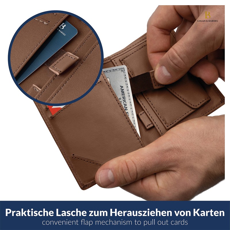 LOGAN & BARNES Zurich Men's Mini Wallet with TÜV Tested