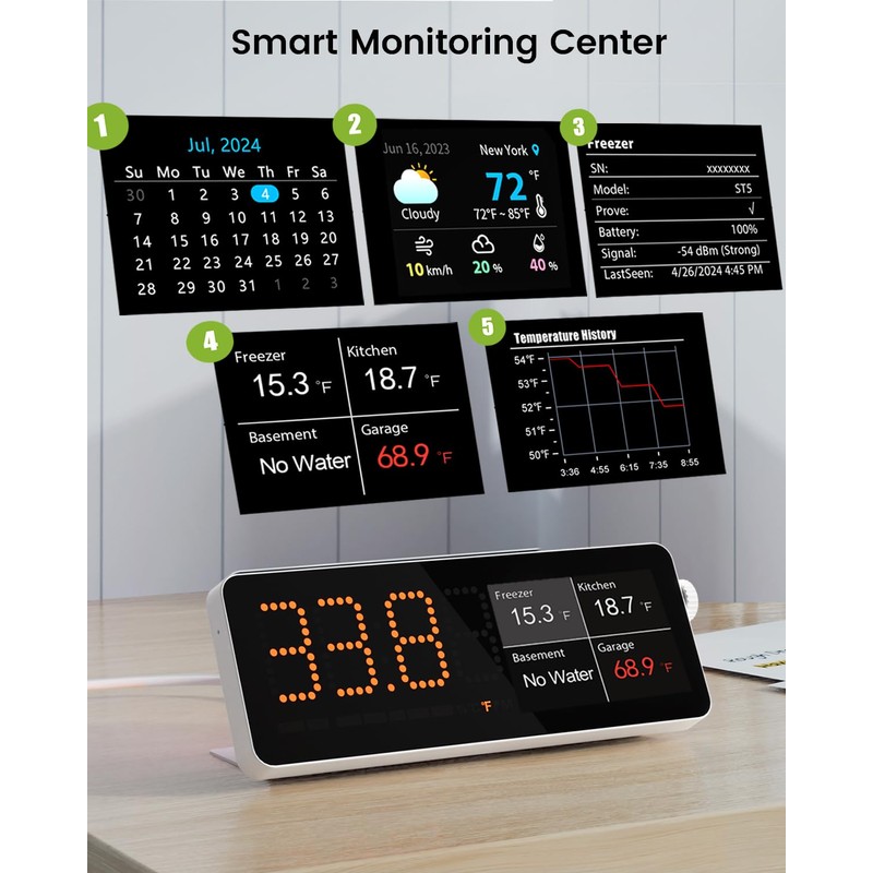 MOCREO MS1 Wireless Freezer Thermometer Alarm, 2-Year Data Logging, Remote