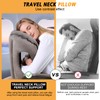 Inflatable Travel Pillow,Multifunction Travel Neck Pillow for Airplane to Avoid