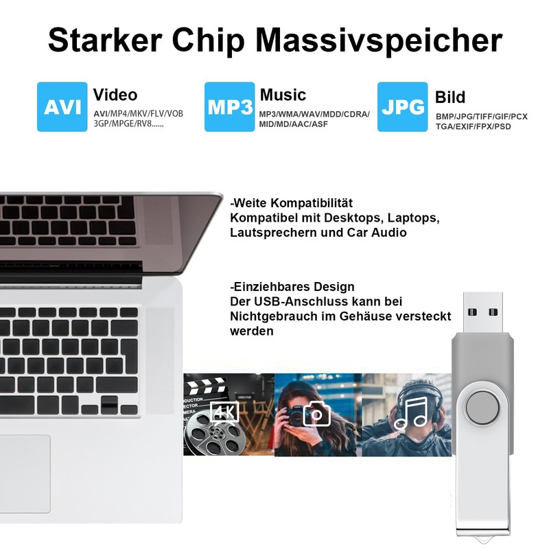 USB Stick 2 GB Pack of 5, SRVR USB Stick