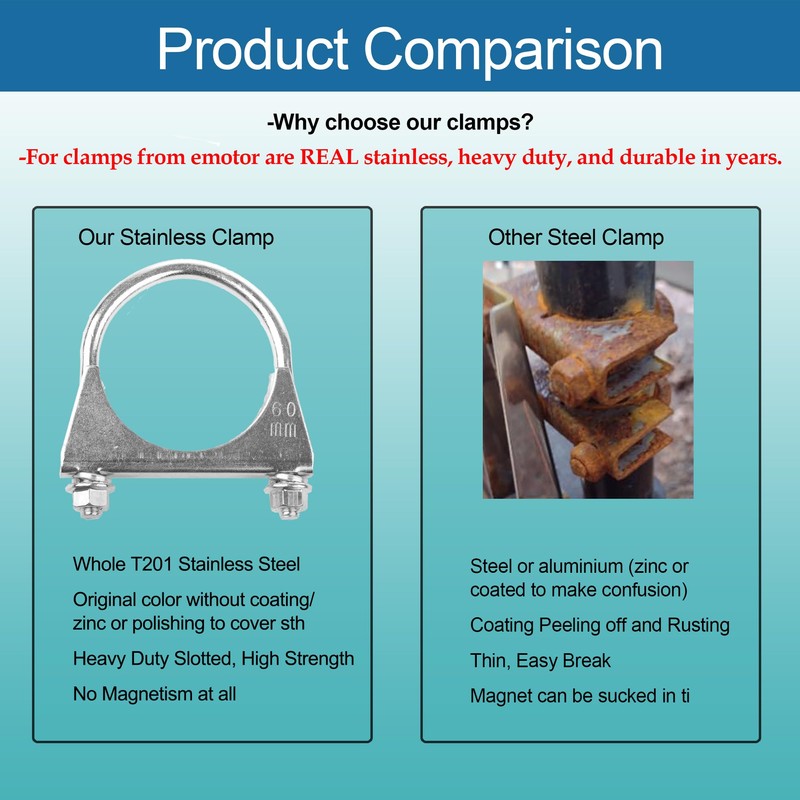 2 Pcs 45mm Exhaust Clamp, Heavy Duty Exhaust Clamps U