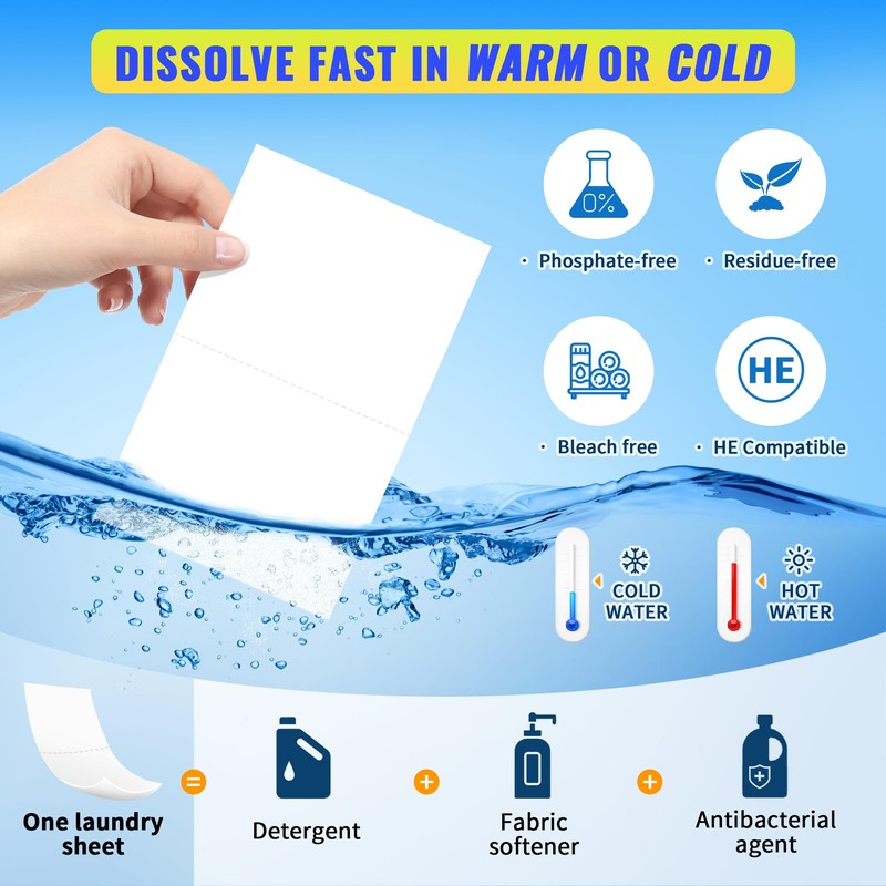 FIXSMITH Laundry Detergent Sheets - 100 Loads (50 Sheets) Fragrance
