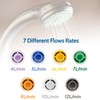 Flow Restrictor Shower Water Saver Flow Limiter for Kitchen Bathroom