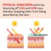 MAKEP:REM Hacer P:Rem Defensa Uv Me. Crema Solar Calming Tone